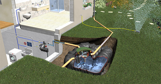 regenwatersysteem opslag