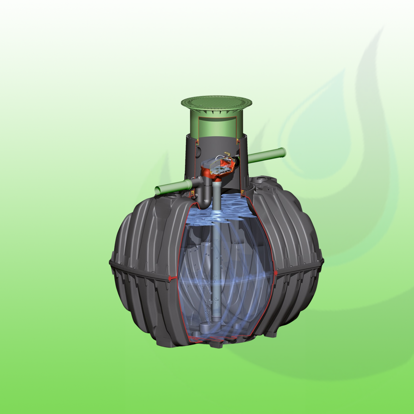Carat regenwatertank
