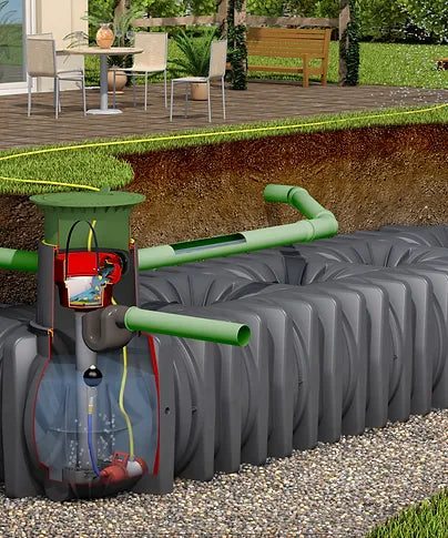 Hoe Graaf je een Regenwatertank in? Tips voor Installatie met en zonder Grondwater