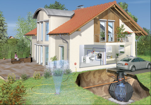 Hoe kun je de benodigde buffercapaciteit van infiltratiekratten berekenen?