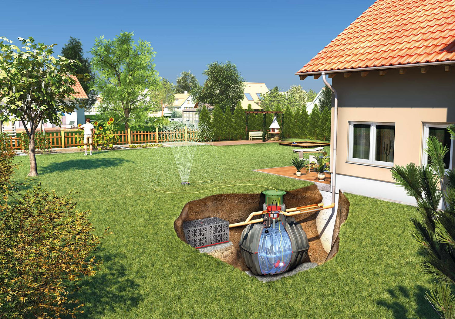 Water Infiltratie systeem