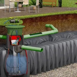 Garten jet pakket tuin